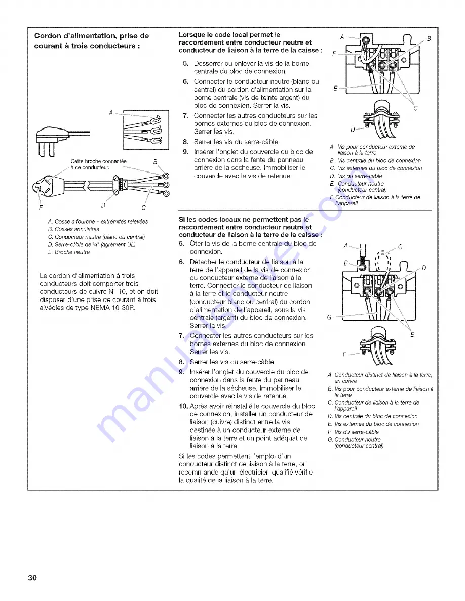 Maytag MDG17CSAWW - 7.4 cu. Ft. Commercial Gas Dryer Скачать руководство пользователя страница 30