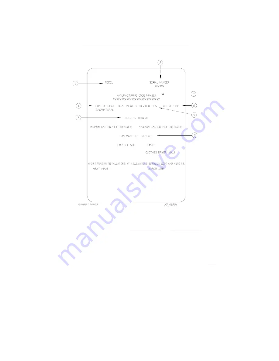 Maytag MDG50MNV Installation Manual Download Page 36