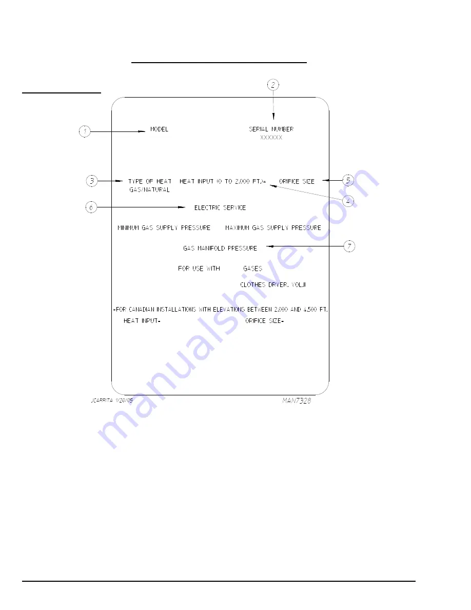 Maytag MDG52 Service Manual Download Page 32