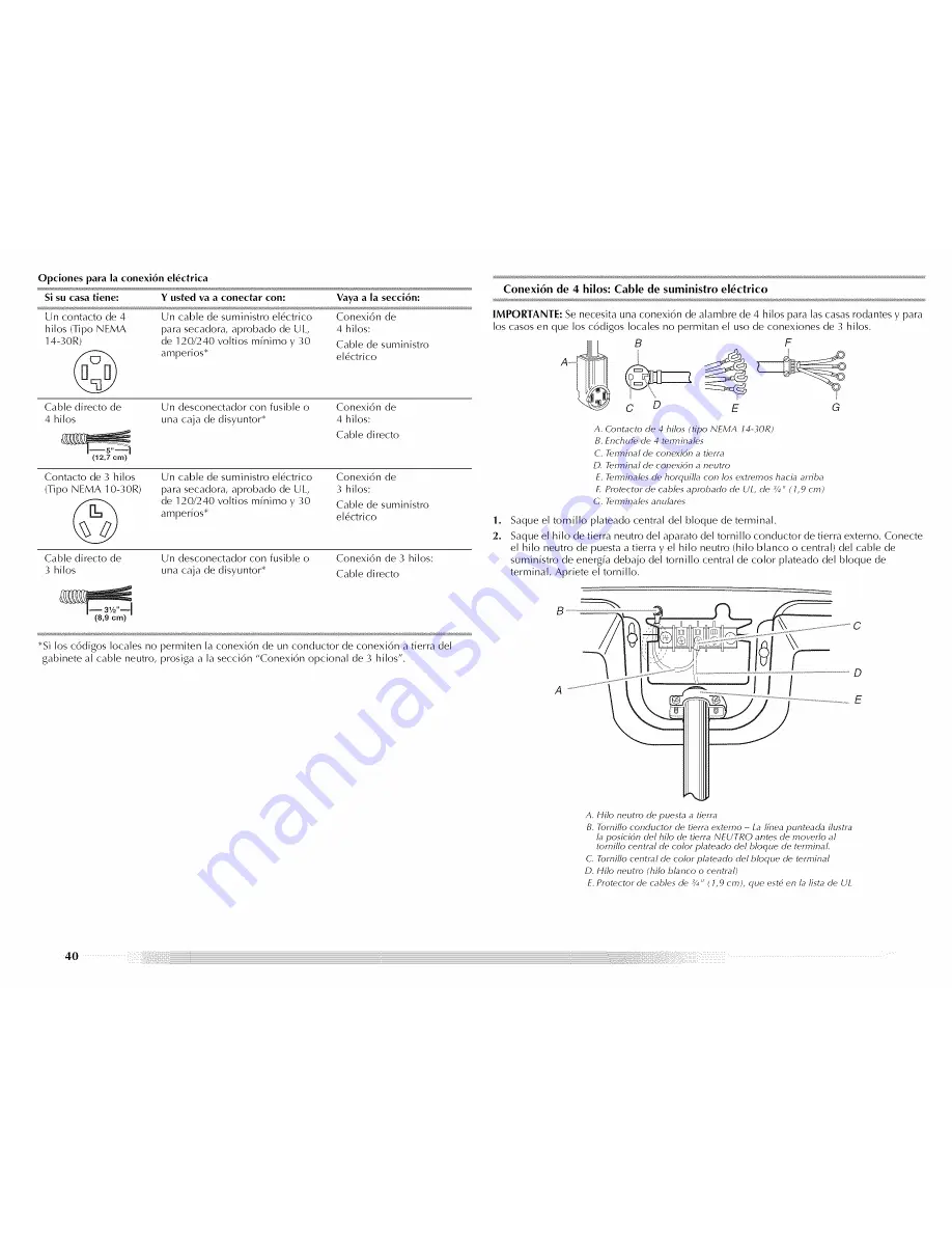 Maytag MED6300TQ - 29