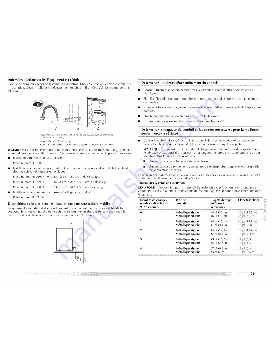 Maytag MED6300TQ - 29