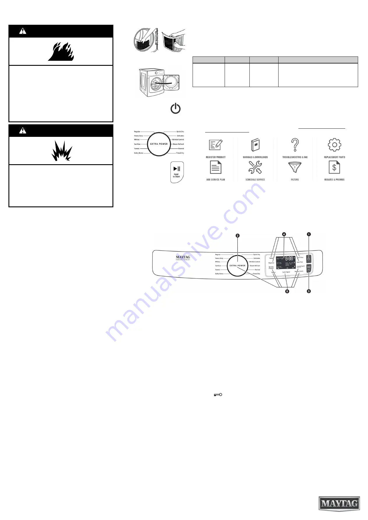 Maytag MED8630HW Quick Start Manual Download Page 2