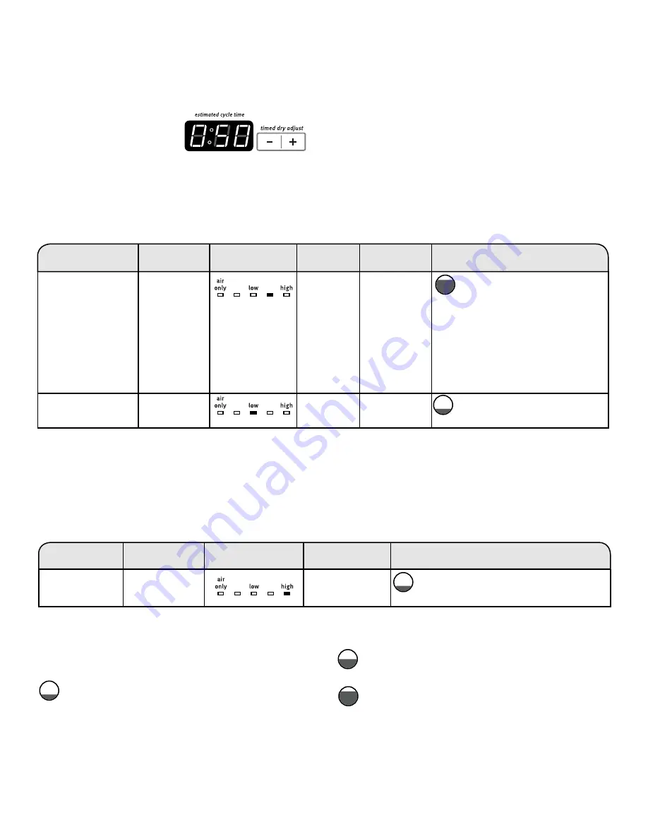 Maytag MEDB766FW Use & Care Manual Download Page 21