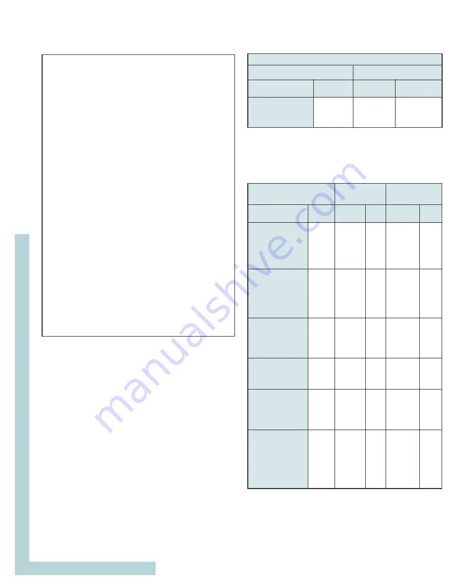 Maytag MEP5770 User Manual Download Page 14