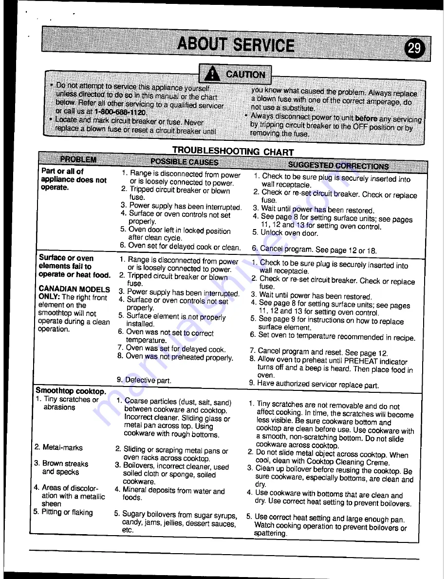 Maytag MER5510 User Manual Download Page 29