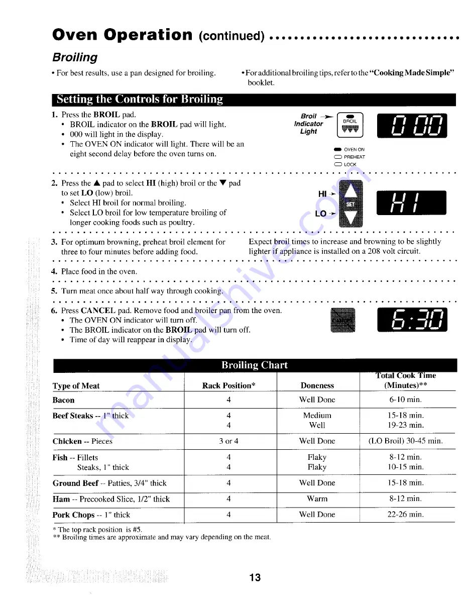 Maytag MER5530 User Manual Download Page 14