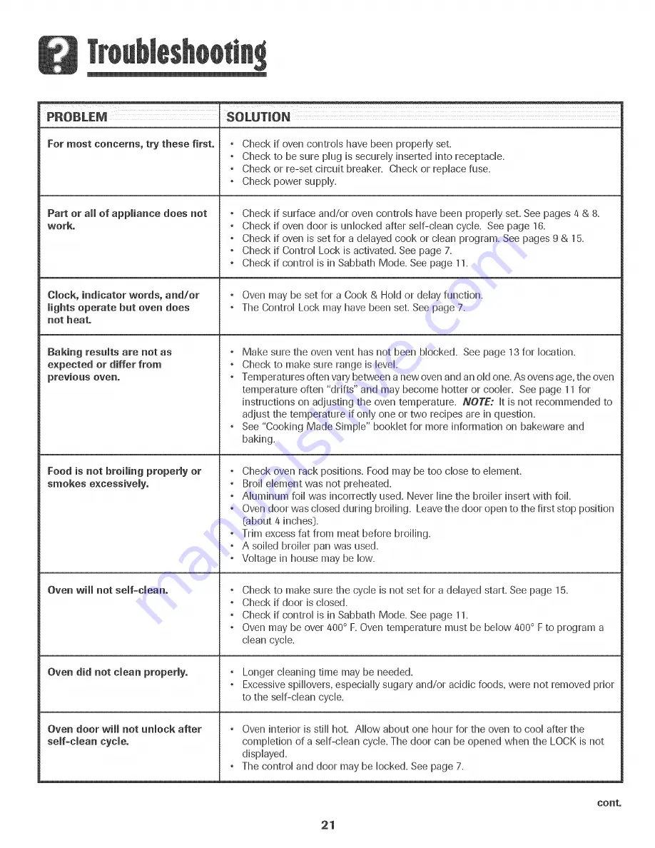 Maytag MER5555QAB Use And Care Manual Download Page 22