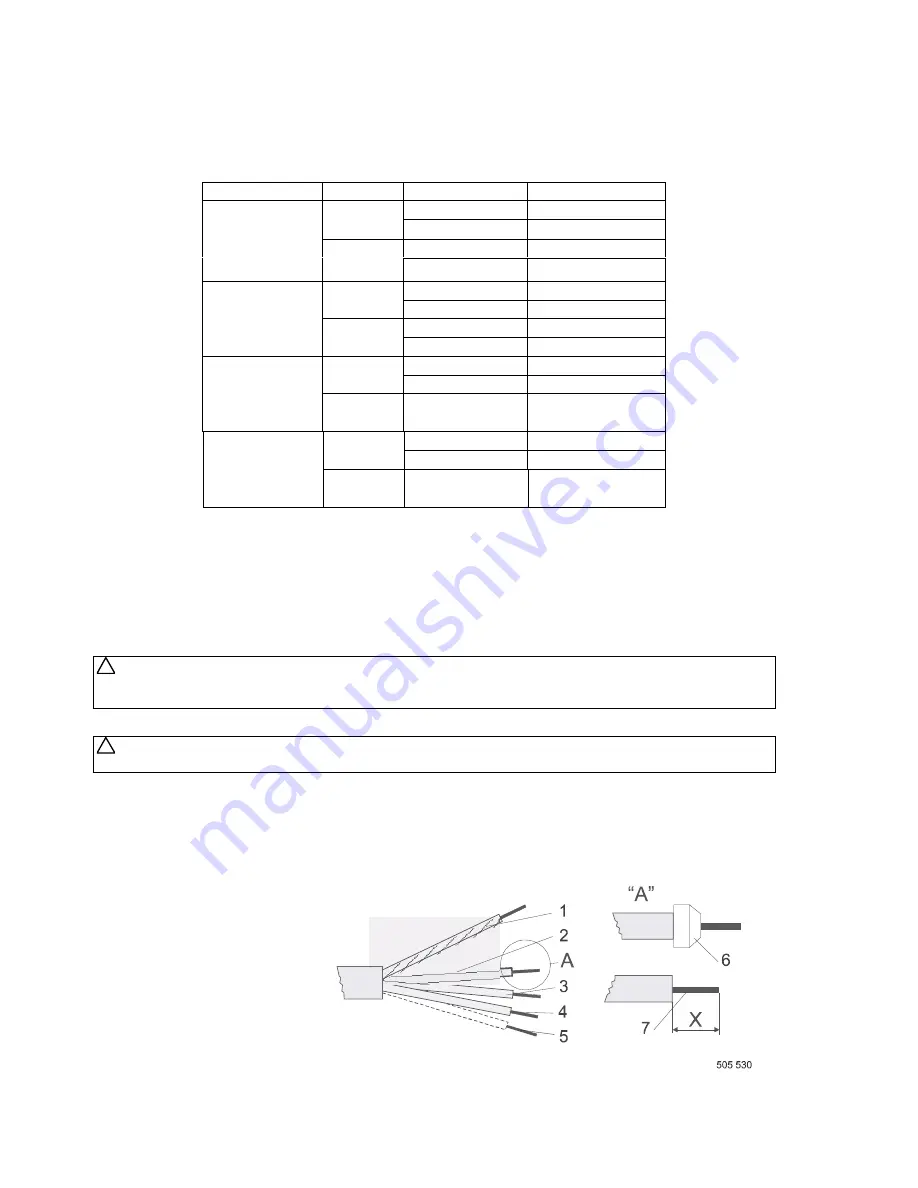 Maytag MFS 50-125 Installation And Maintenance Instructions Manual Download Page 21