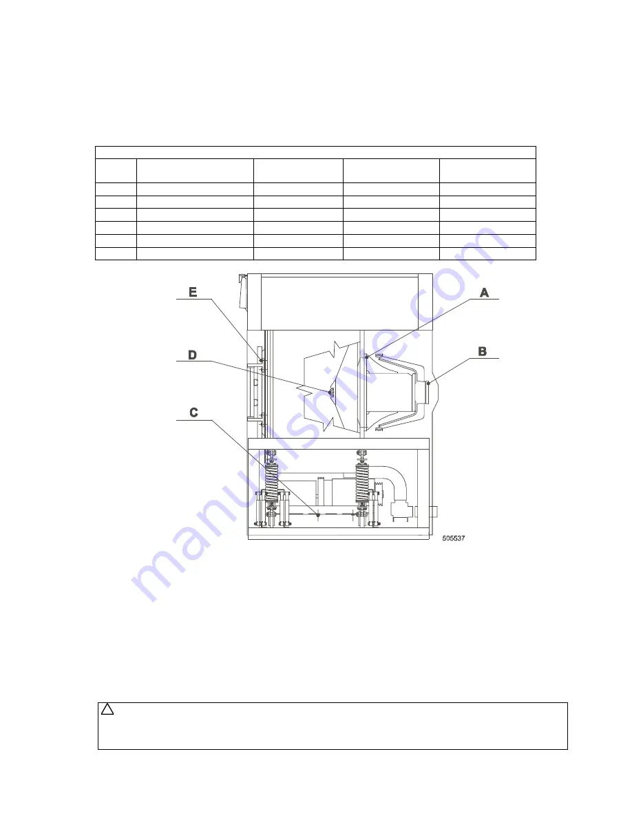 Maytag MFS 50-125 Скачать руководство пользователя страница 28