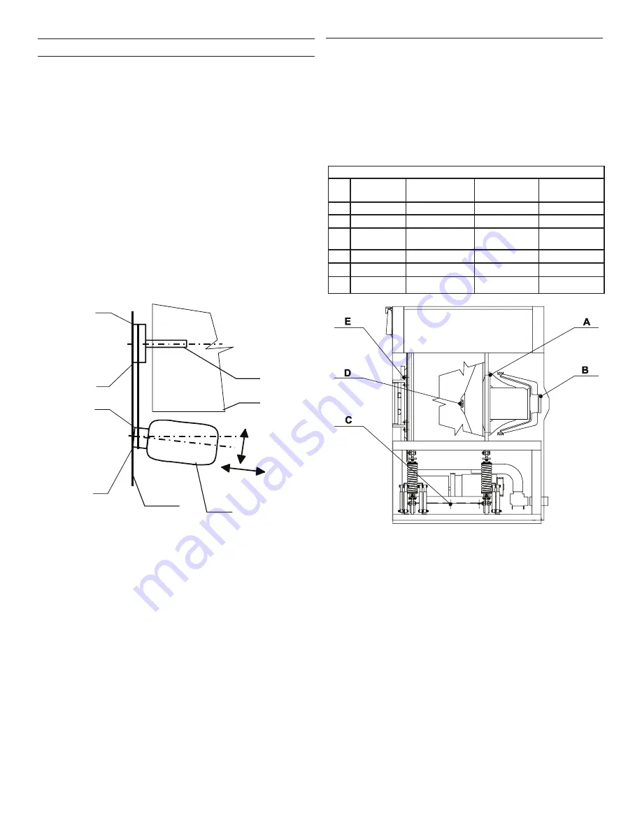 Maytag MFS100 Installation Instructions Manual Download Page 19