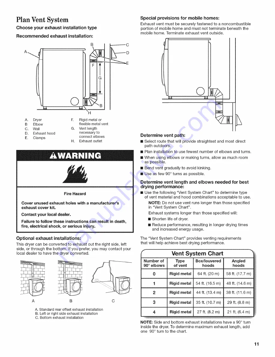 Maytag MGD6000AG1 Скачать руководство пользователя страница 11