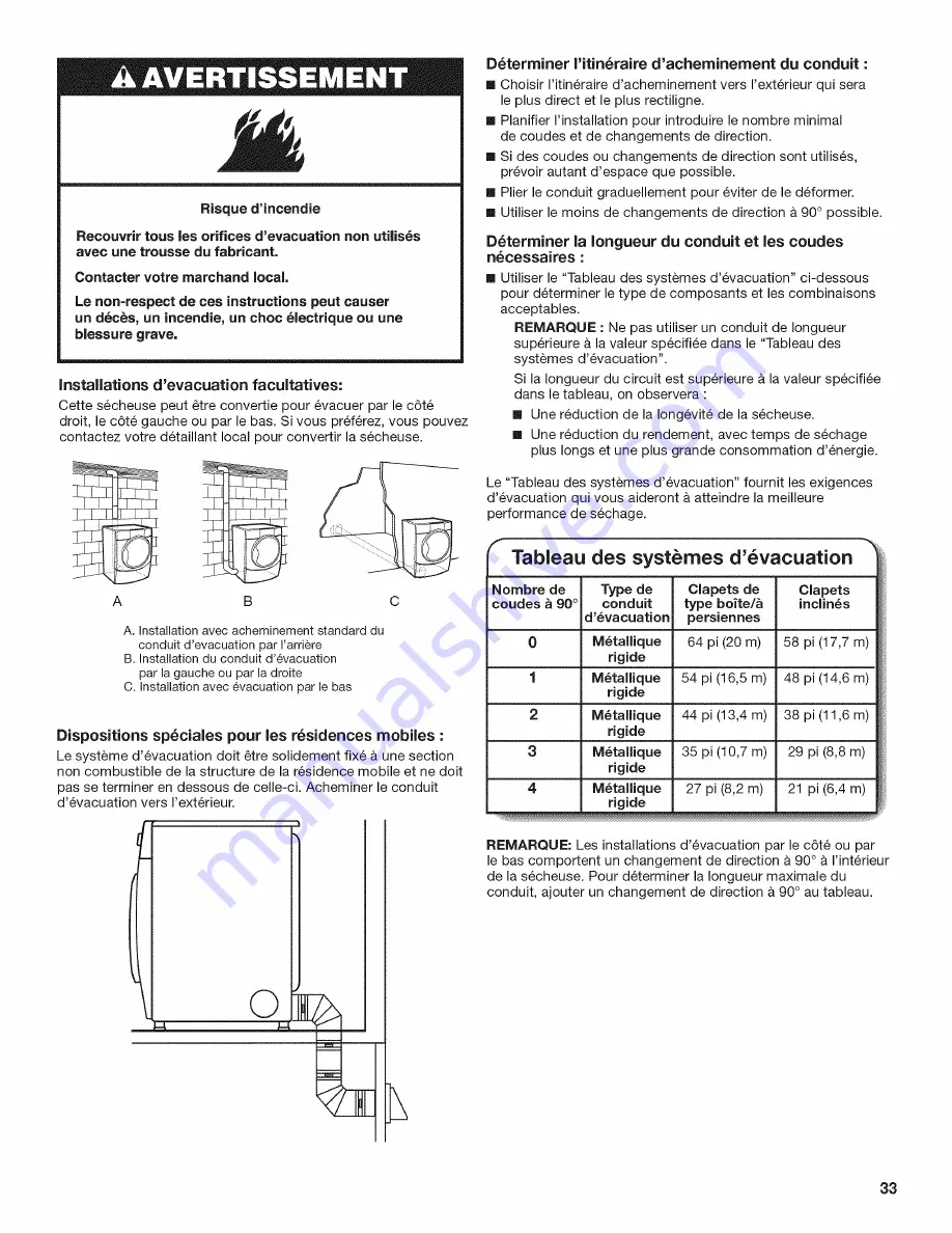 Maytag MGD6000AG1 Скачать руководство пользователя страница 33