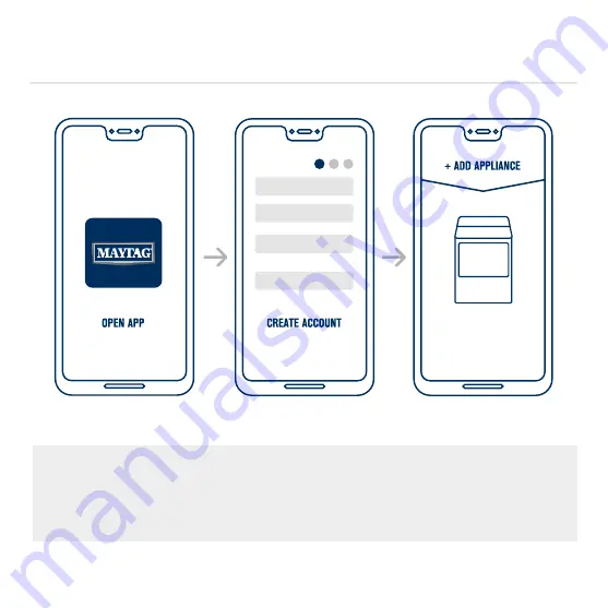 Maytag MGD6230H Quick Connect Manual Download Page 5