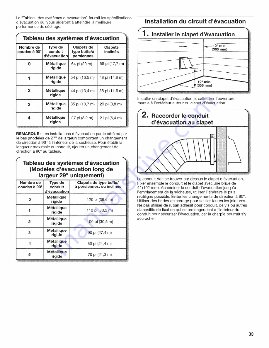 Maytag MGDB755DW0 Installation Instructions Manual Download Page 33