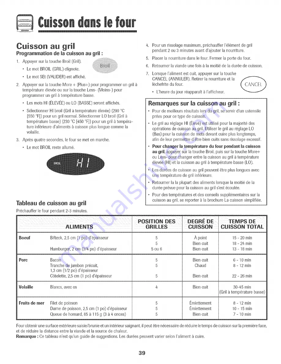 Maytag MGR5755QDB - 30 Ing Gas Range Скачать руководство пользователя страница 40