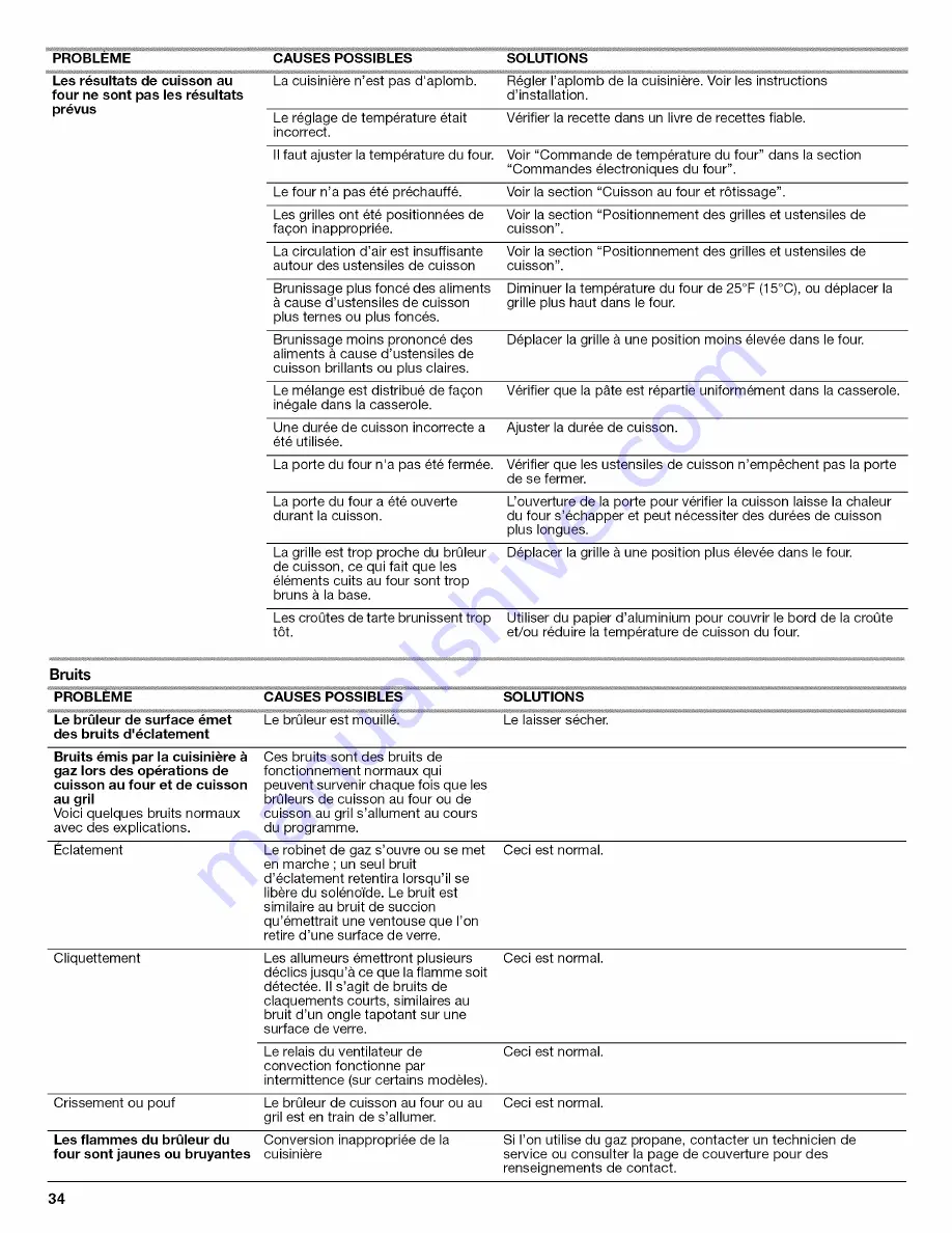 Maytag MGR8674AB0 User Instructions Download Page 34