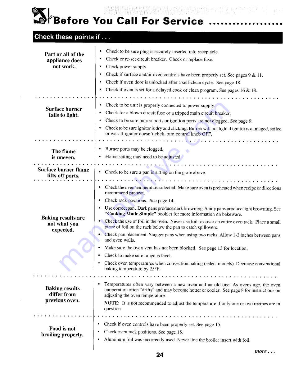 Maytag MGS5770 User Manual Download Page 25