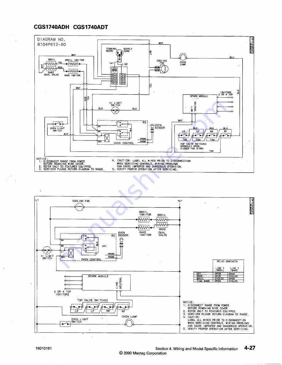 Maytag MGS5770ADB Скачать руководство пользователя страница 93