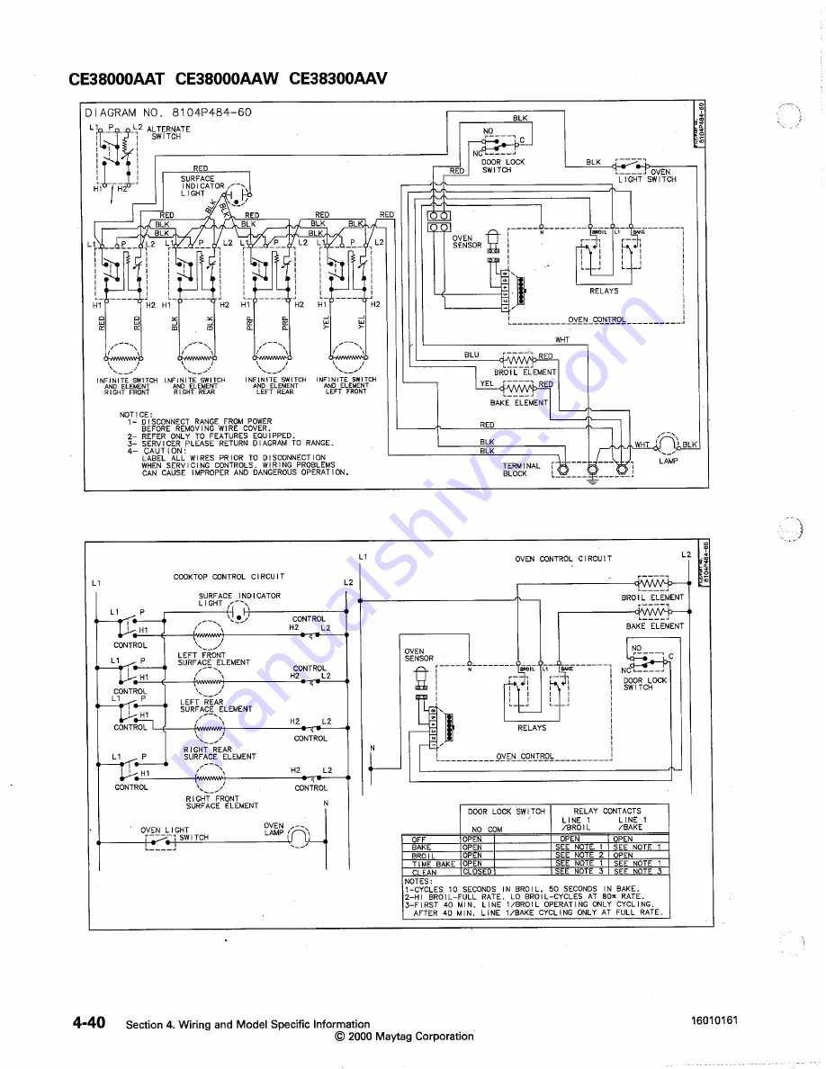 Maytag MGS5770ADB Скачать руководство пользователя страница 106