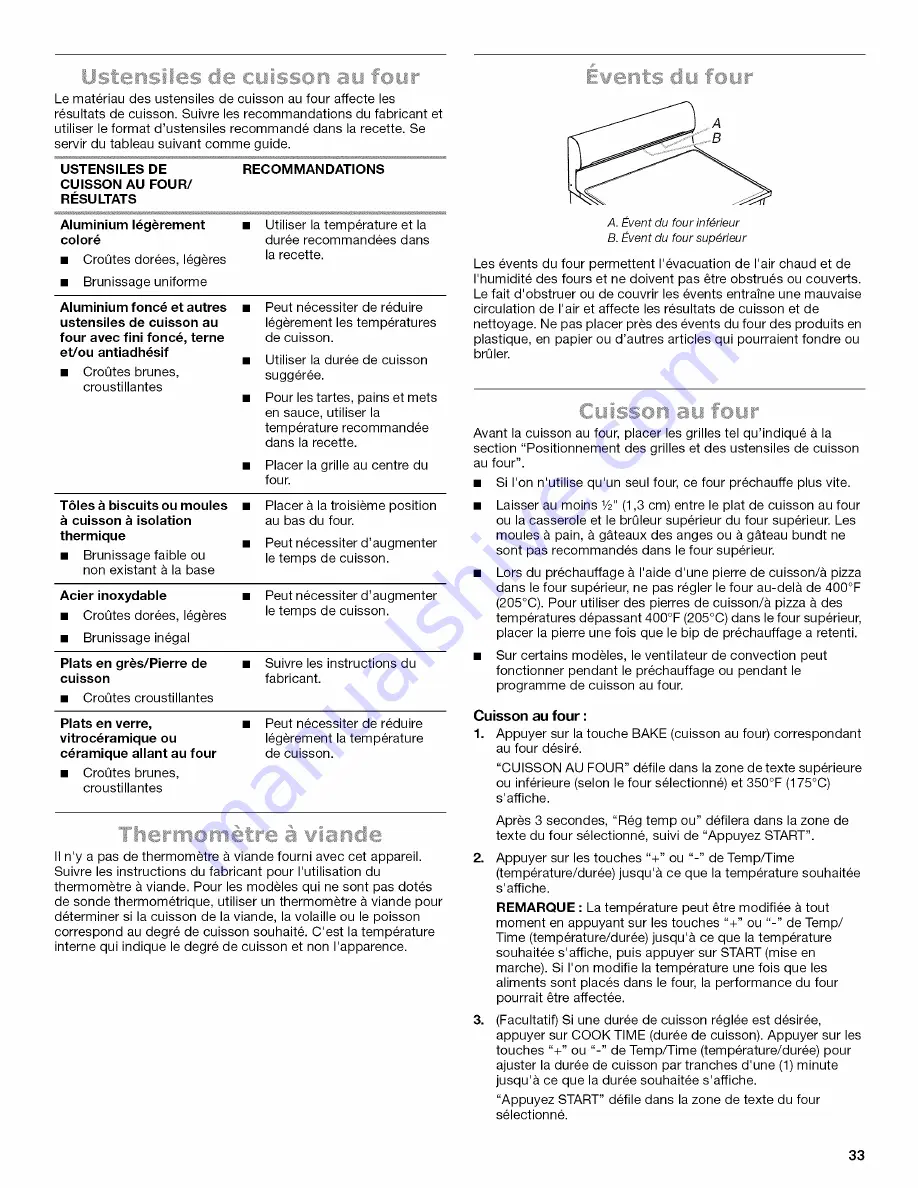 Maytag MGT8655XB02 Скачать руководство пользователя страница 33