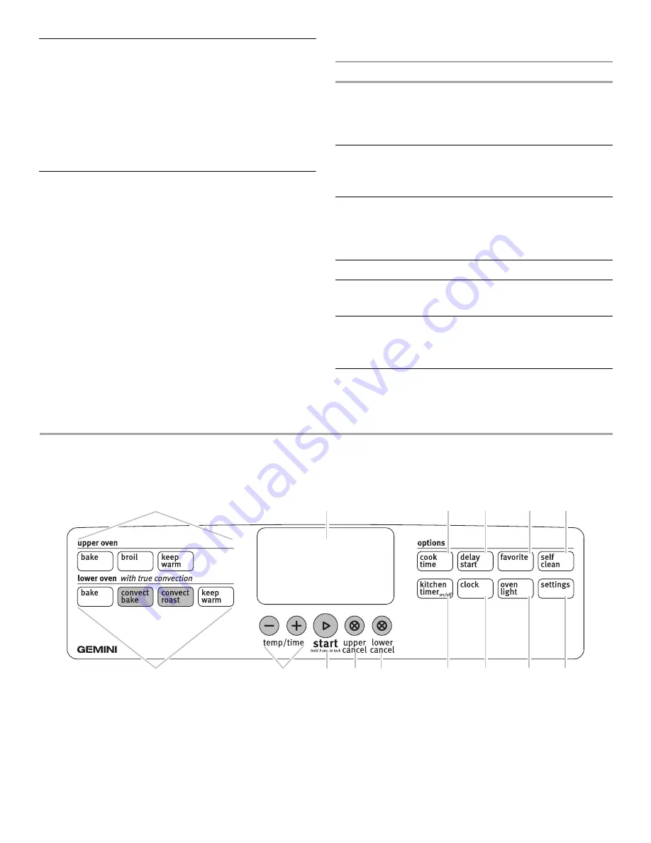 Maytag MGT8775XW02 Use & Care Manual Download Page 7