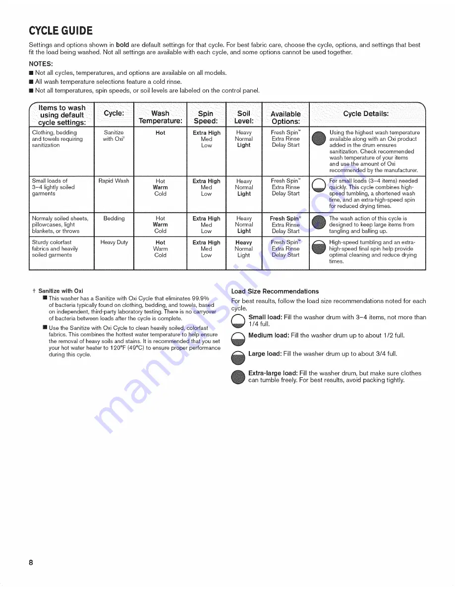 Maytag MHW3000 Use & Care Manual Download Page 8