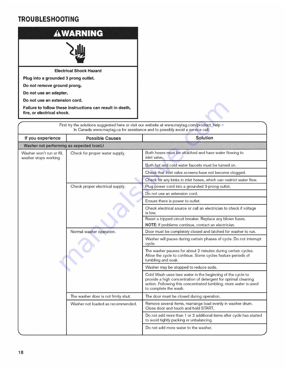 Maytag MHW3000 Use & Care Manual Download Page 18