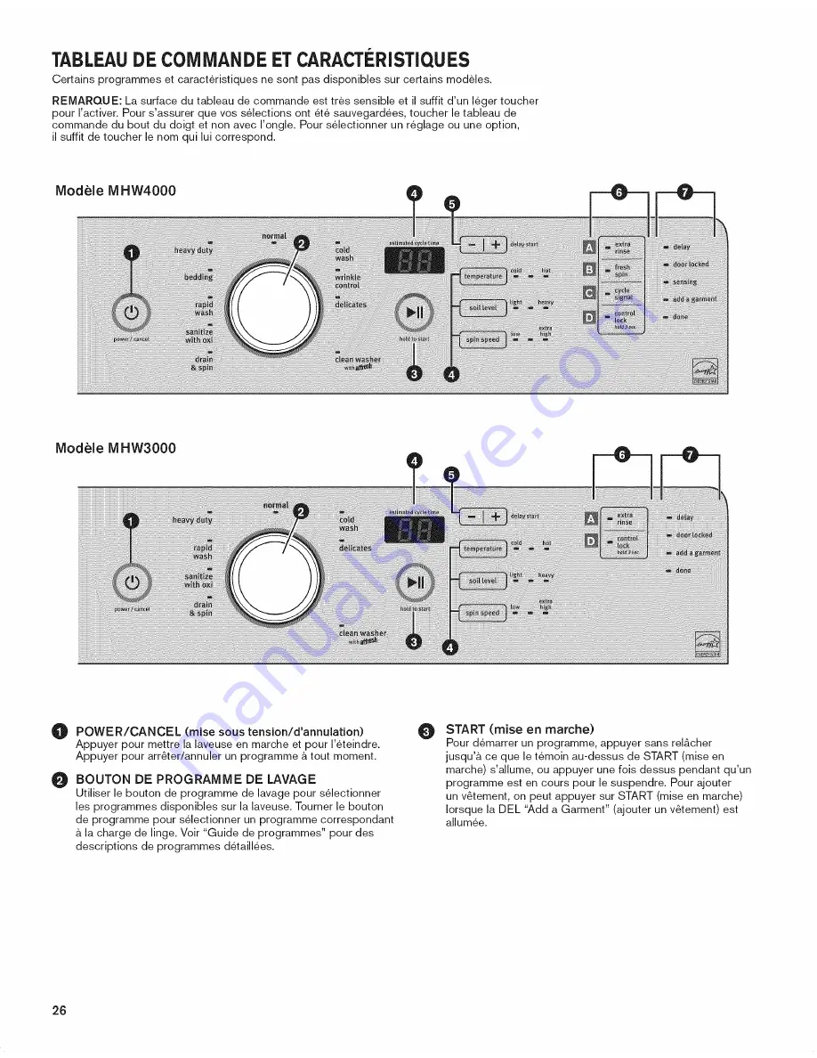 Maytag MHW3000 Use & Care Manual Download Page 26