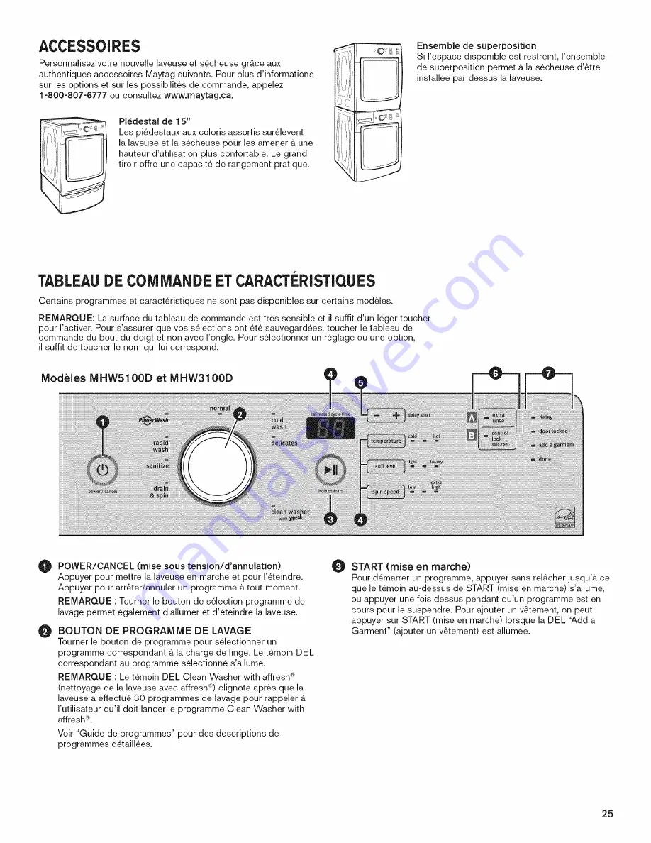 Maytag MHW3100DW0 Скачать руководство пользователя страница 25