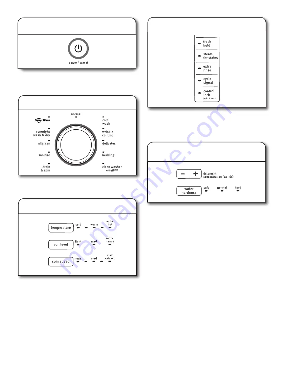 Maytag MHW5500FC Use & Care Manual Download Page 17