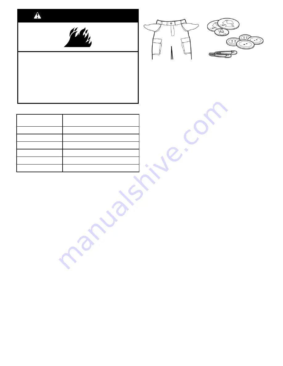 Maytag MHW5630MBK Manual Download Page 7