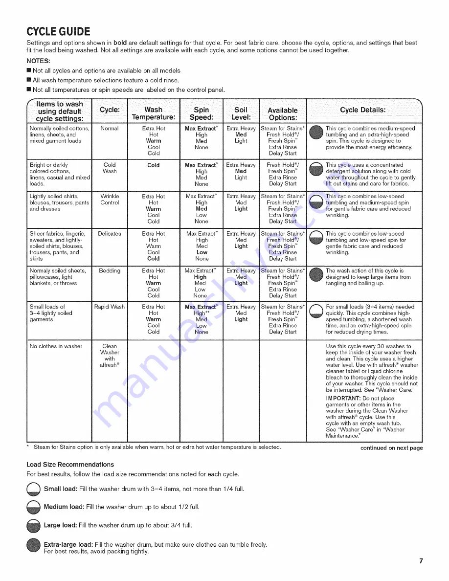 Maytag MHW6000AG1 Use & Care Manual Download Page 7