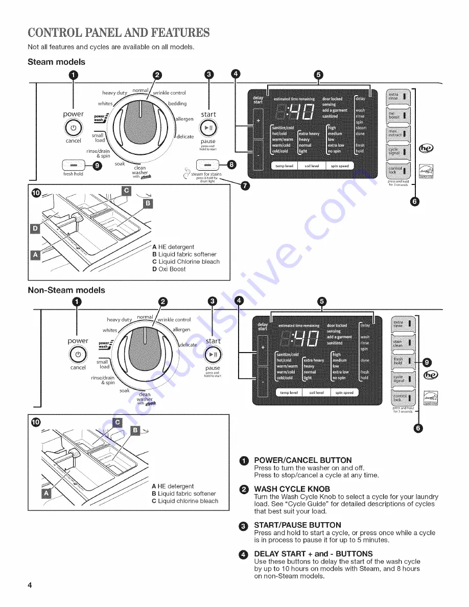 Maytag MHW6000XG0 Use & Care Manual Download Page 4