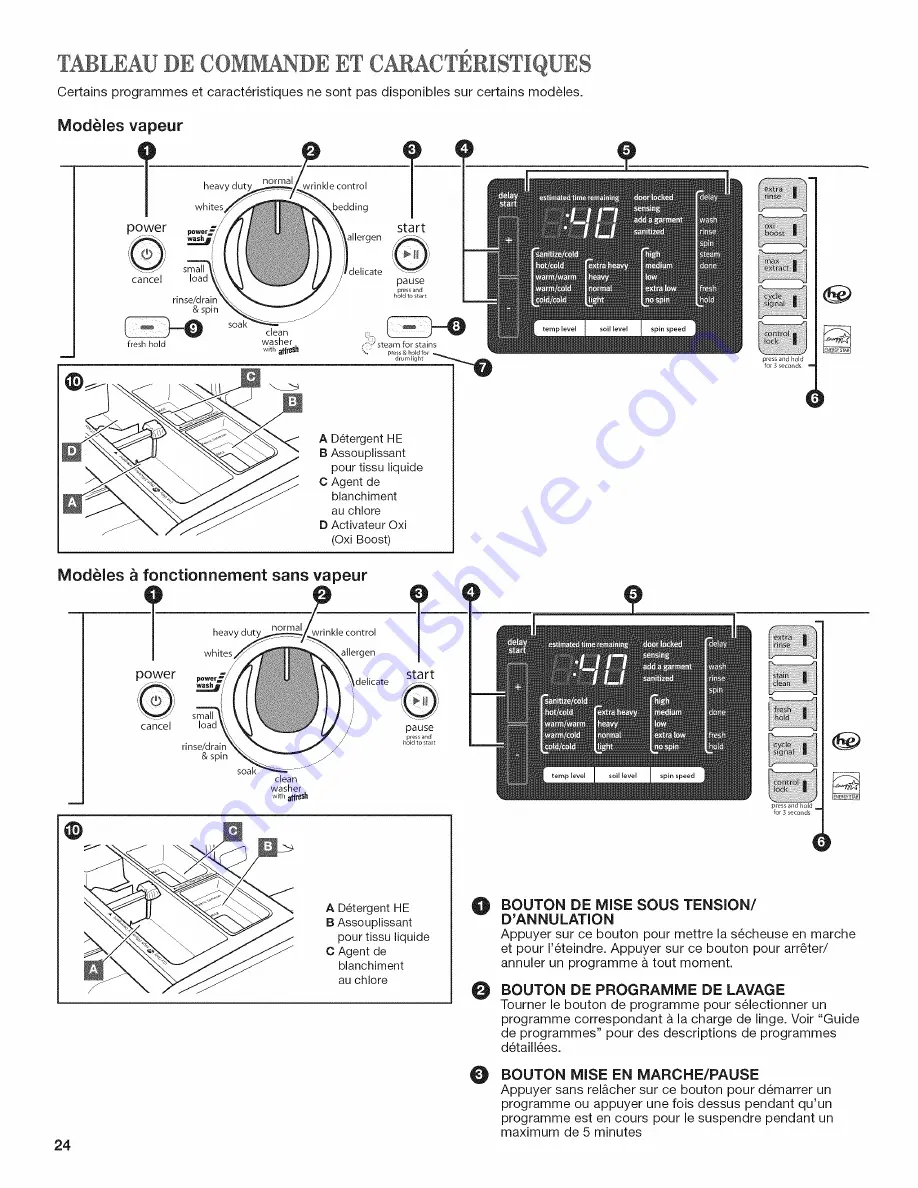 Maytag MHW6000XG0 Use & Care Manual Download Page 24