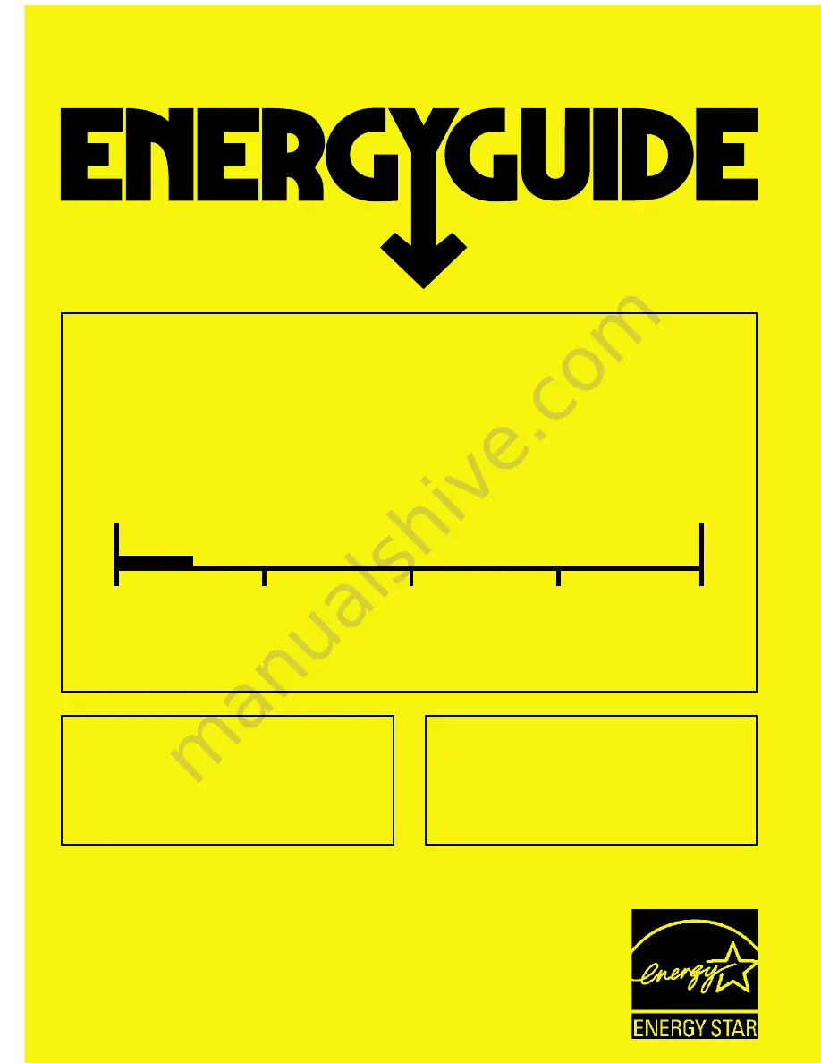 Maytag MHW7000X Series Energy Manual Download Page 1