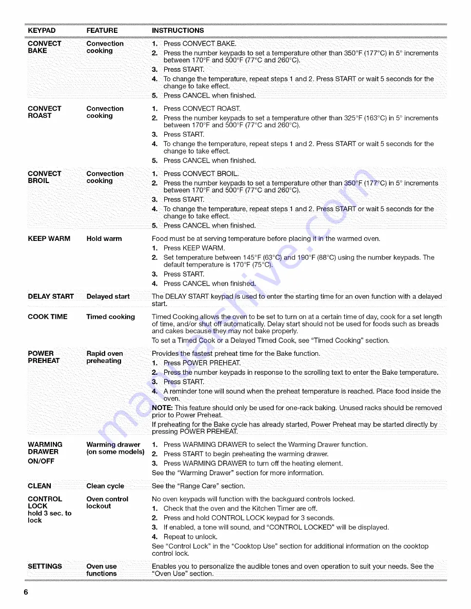 Maytag MIR8890AS0 User Instructions Download Page 6