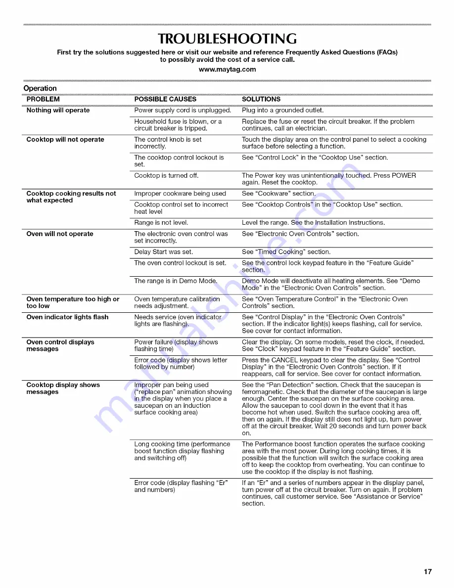 Maytag MIR8890AS0 User Instructions Download Page 37