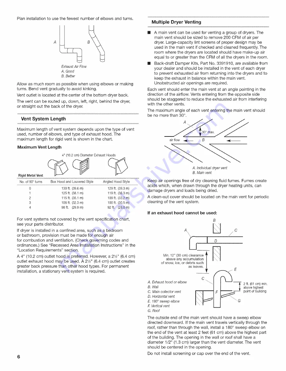 Maytag MLE24PDAZW0 Installation Instructions Manual Download Page 6