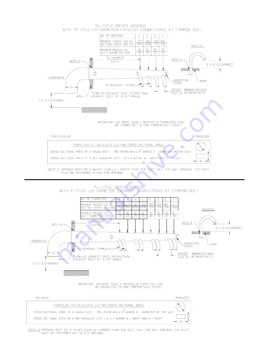 Maytag MLG31PCA Installation Manual Download Page 22