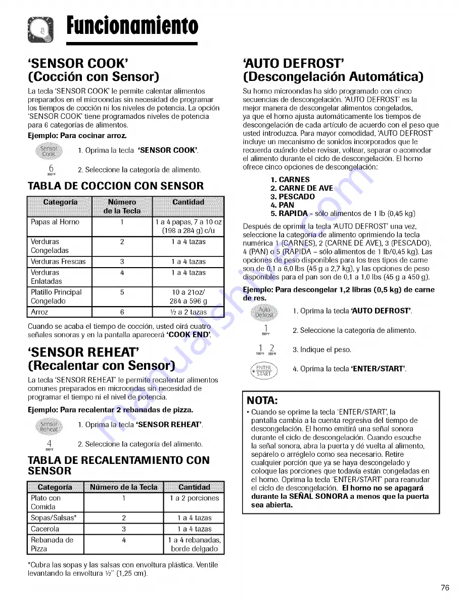 Maytag MMV6178AA Скачать руководство пользователя страница 77