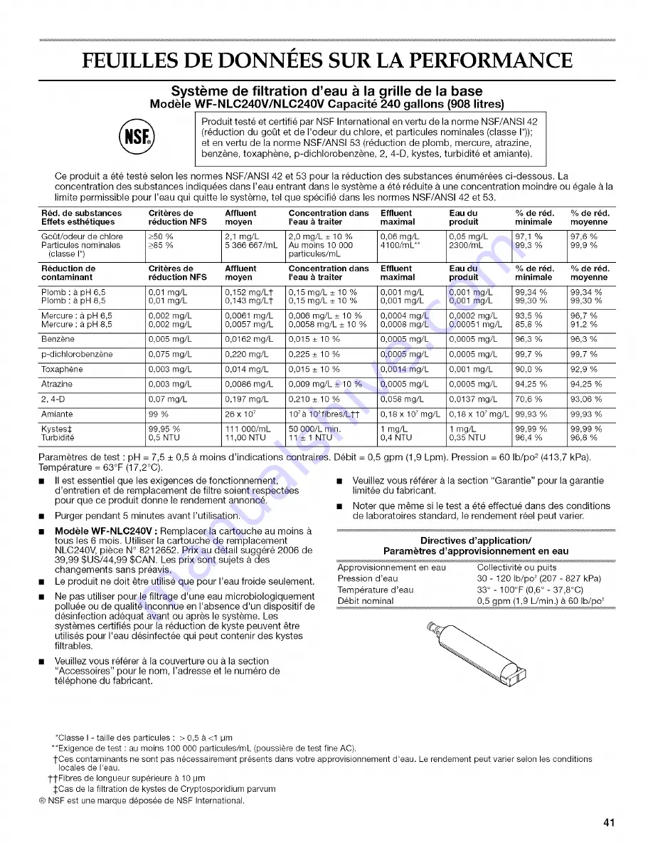 Maytag MSD2658KES02 Use & Care Manual Download Page 41