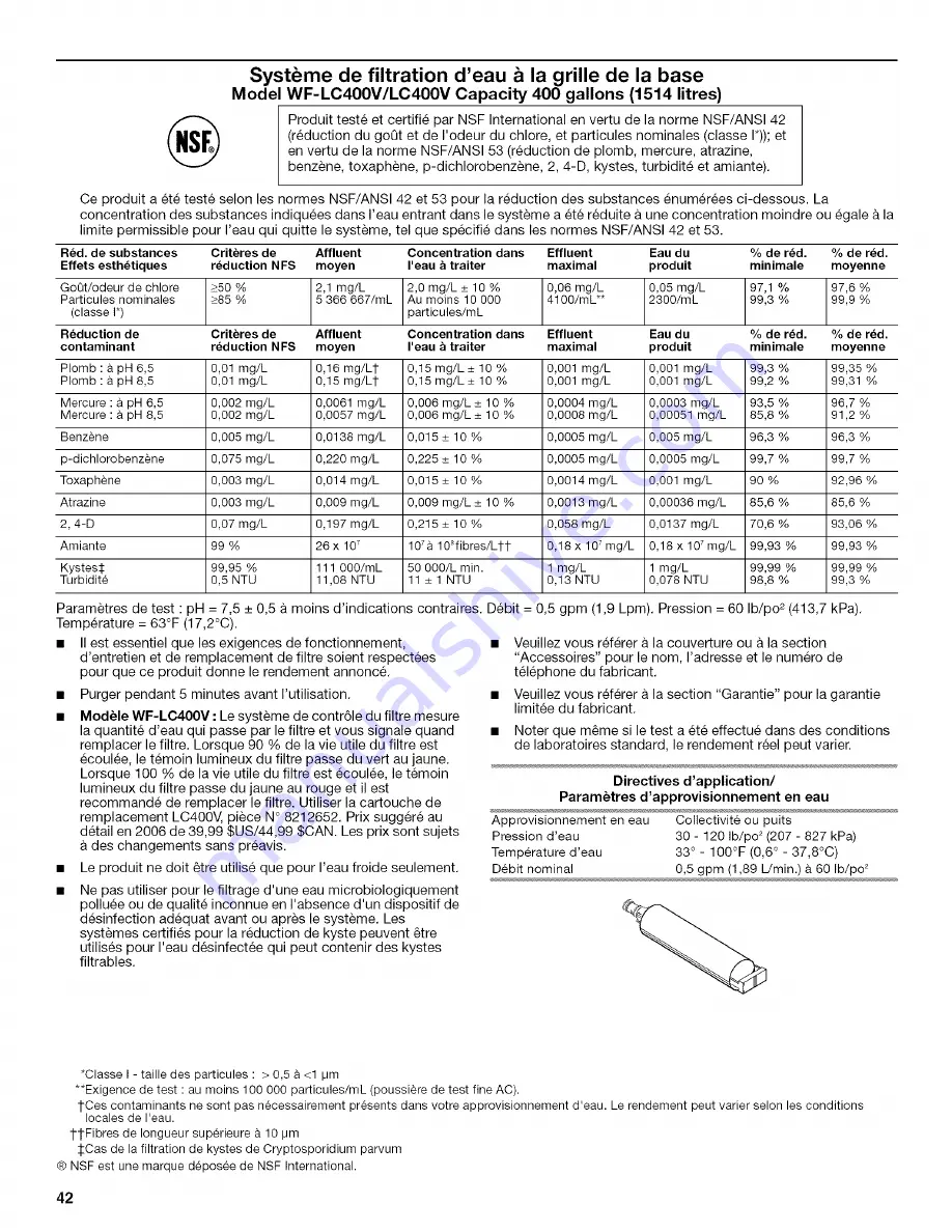 Maytag MSD2658KES02 Скачать руководство пользователя страница 42