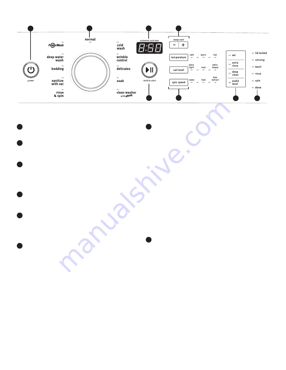 Maytag MVWB755DW Use & Care Manual Download Page 5