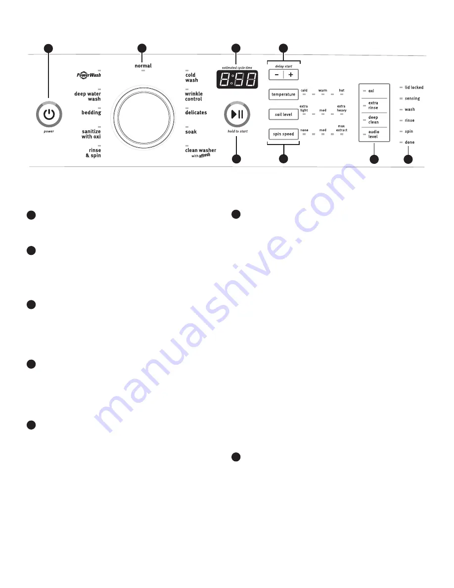 Maytag MVWB755DW Use & Care Manual Download Page 22