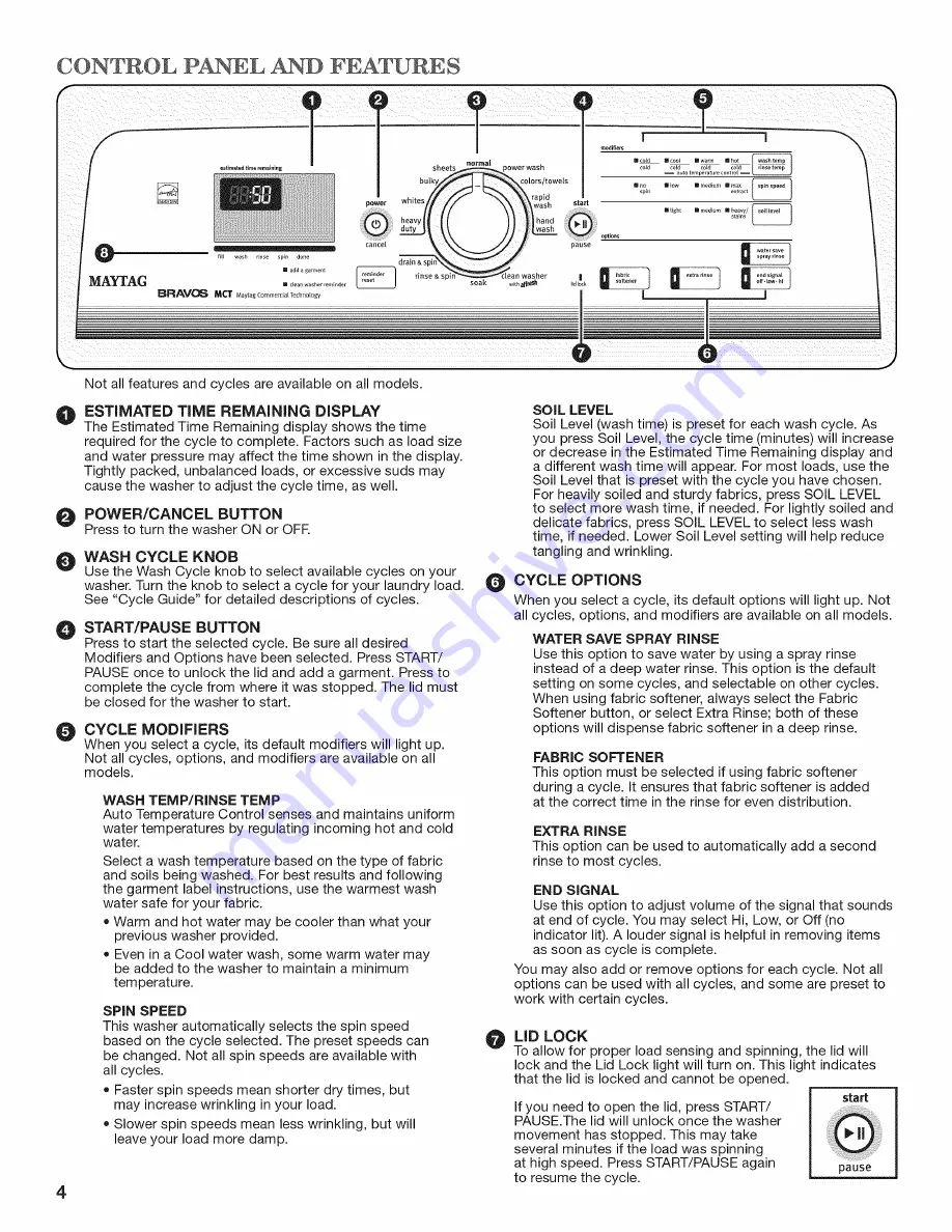 Maytag MVWB755YL0 Скачать руководство пользователя страница 4