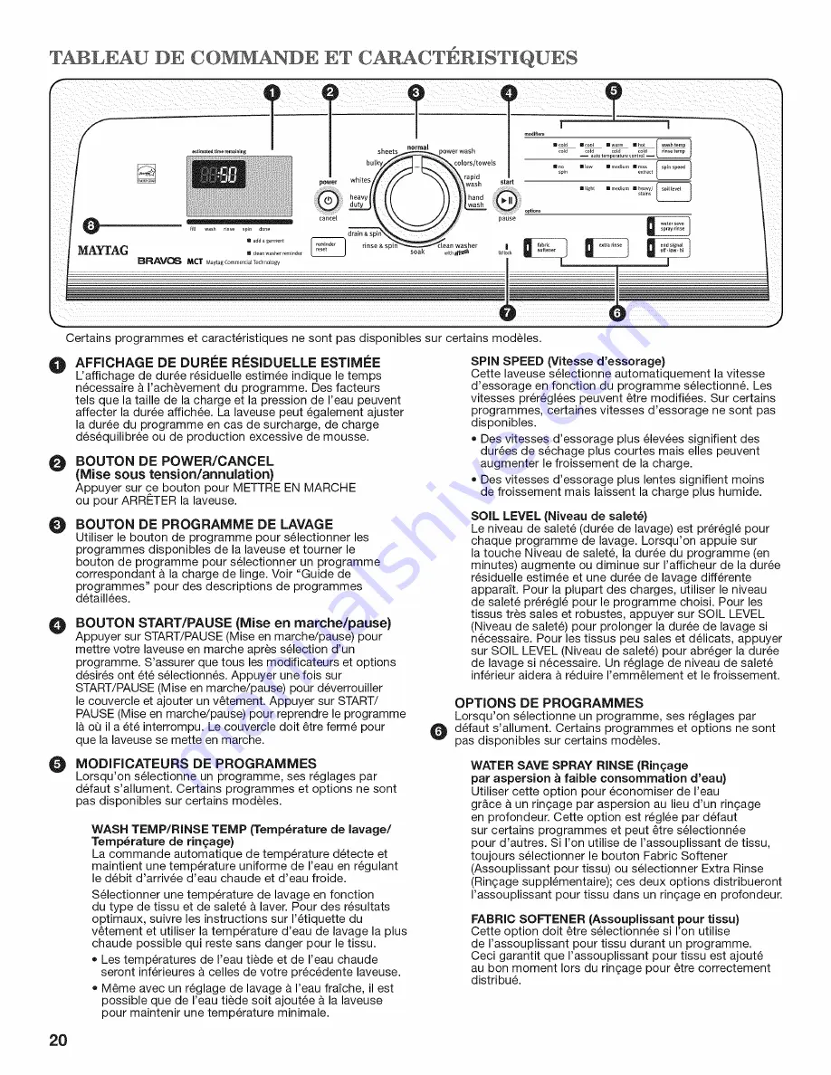 Maytag MVWB755YL0 Скачать руководство пользователя страница 20