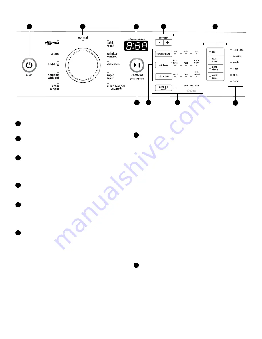 Maytag MVWB765FC Use & Care Manual Download Page 5