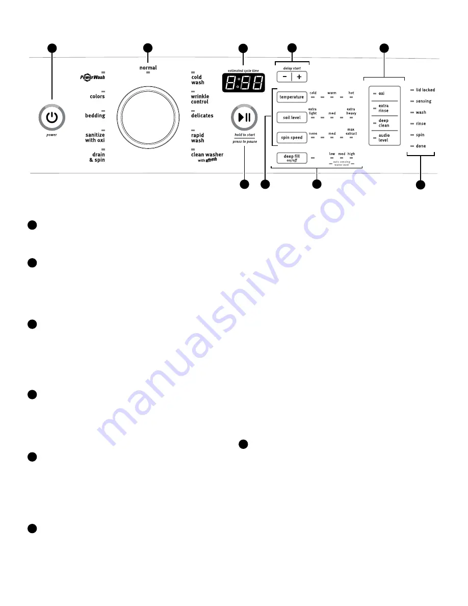 Maytag MVWB765FC Скачать руководство пользователя страница 22