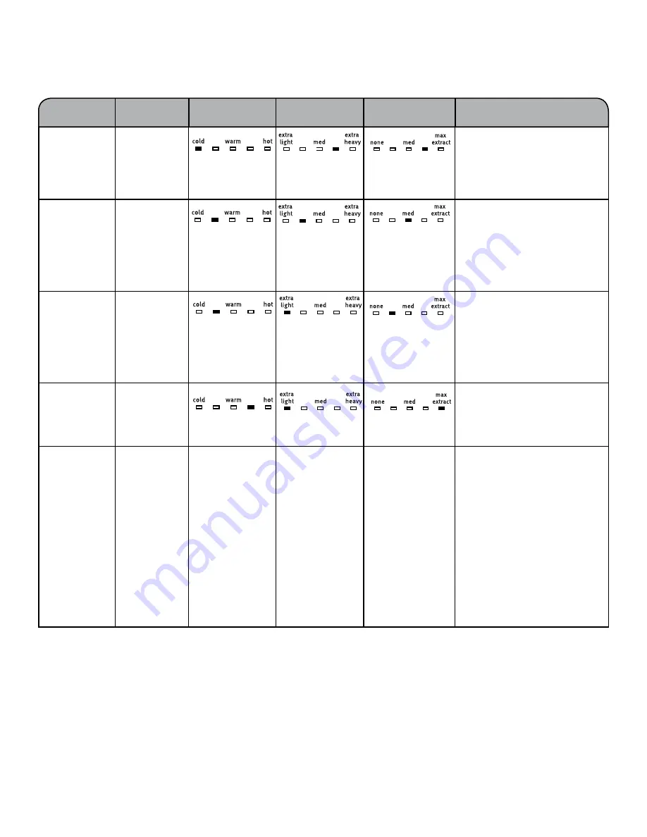 Maytag MVWB765FC Use & Care Manual Download Page 26