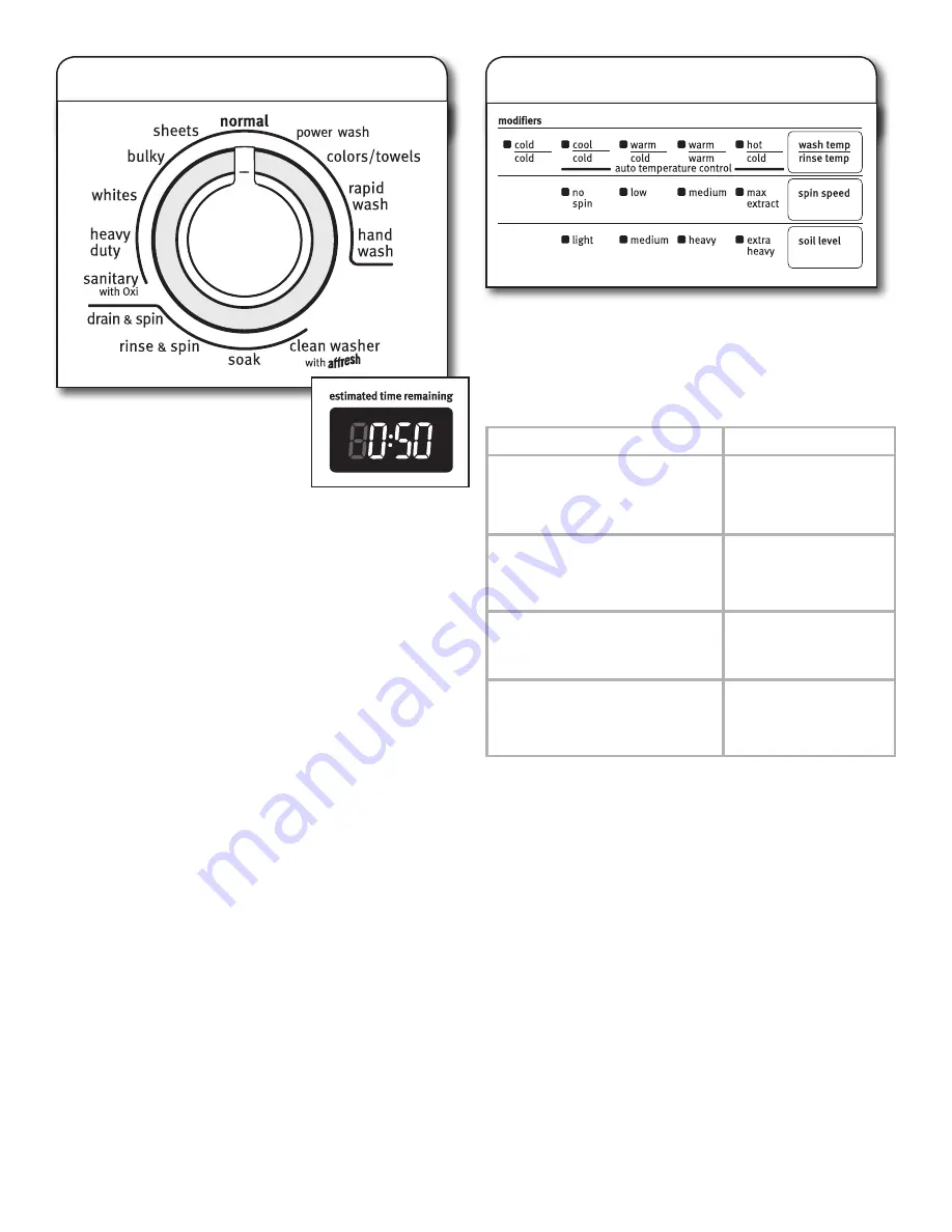 Maytag MVWB850WL - 28